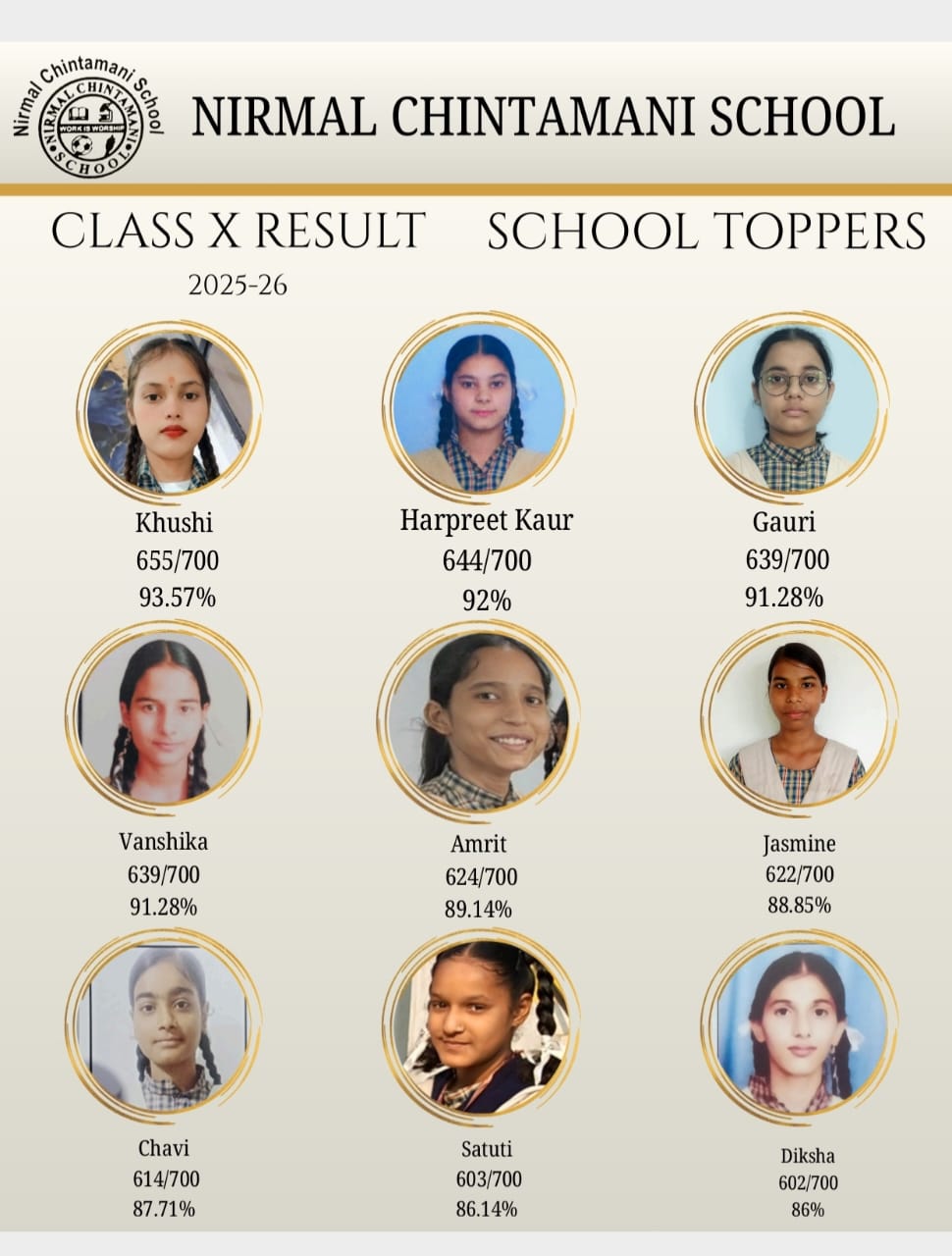 School Topper